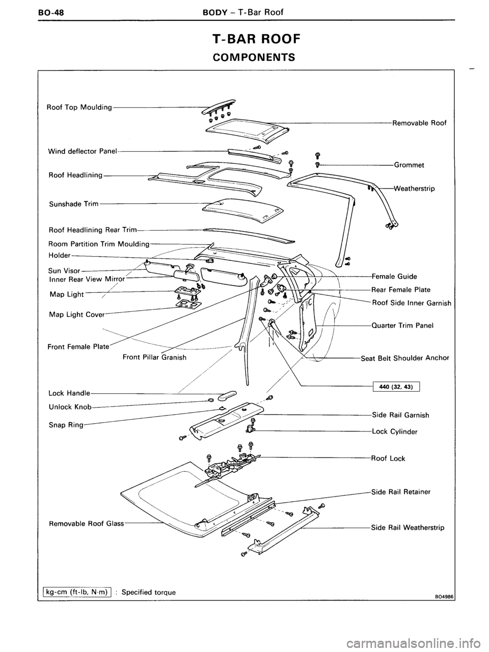 TOYOTA MR-2 1991  Factory Repair Manual 
