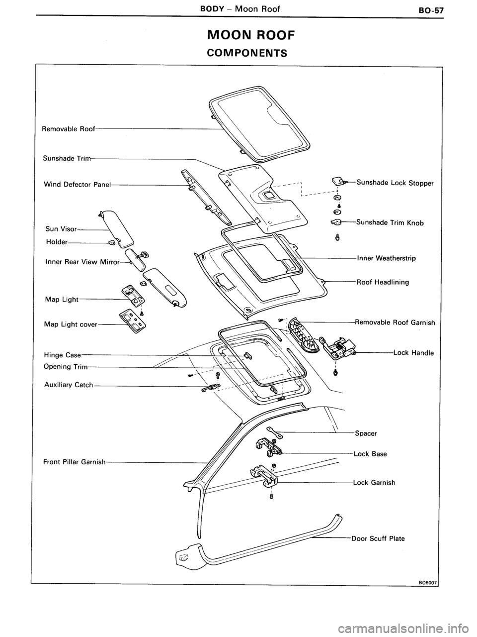 TOYOTA MR-2 1991  Factory Repair Manual 