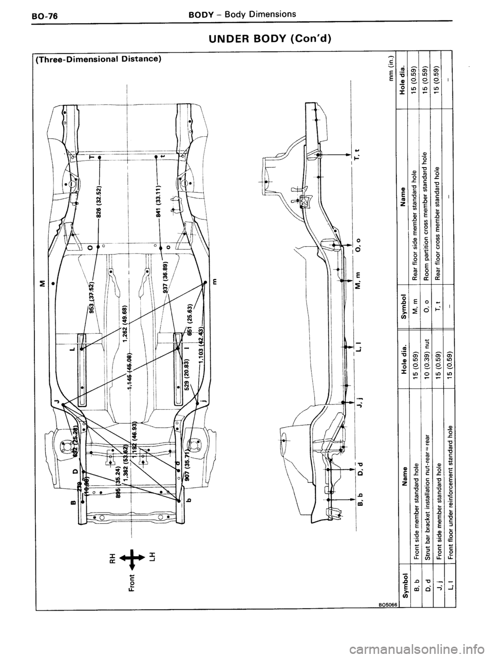TOYOTA MR-2 1991  Factory Repair Manual 