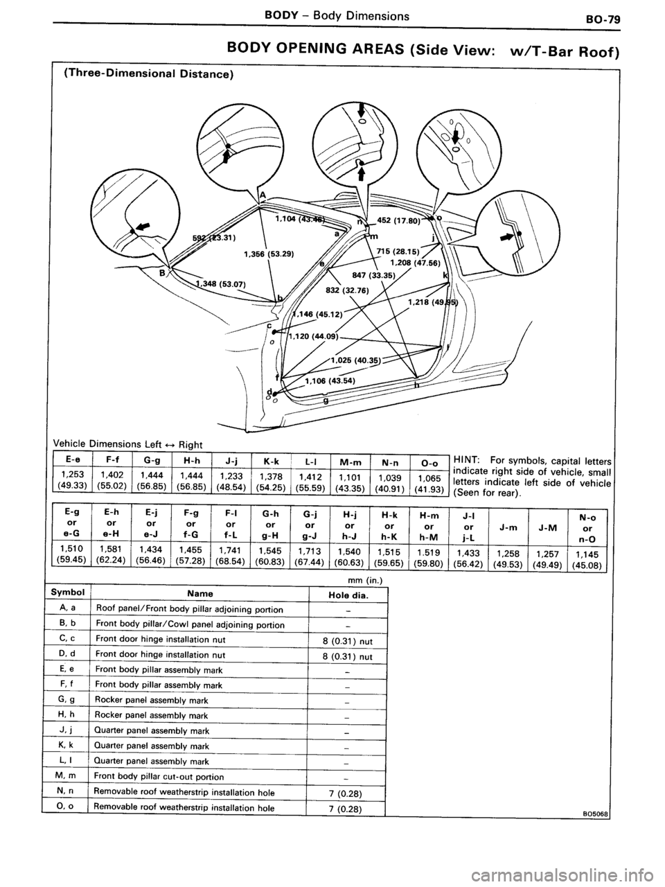 TOYOTA MR-2 1991  Factory Repair Manual 