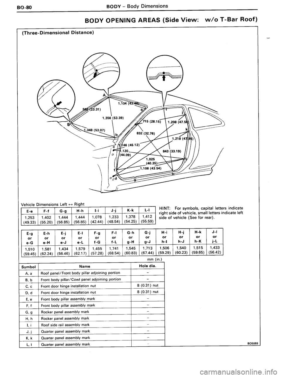 TOYOTA MR-2 1991  Factory Repair Manual 