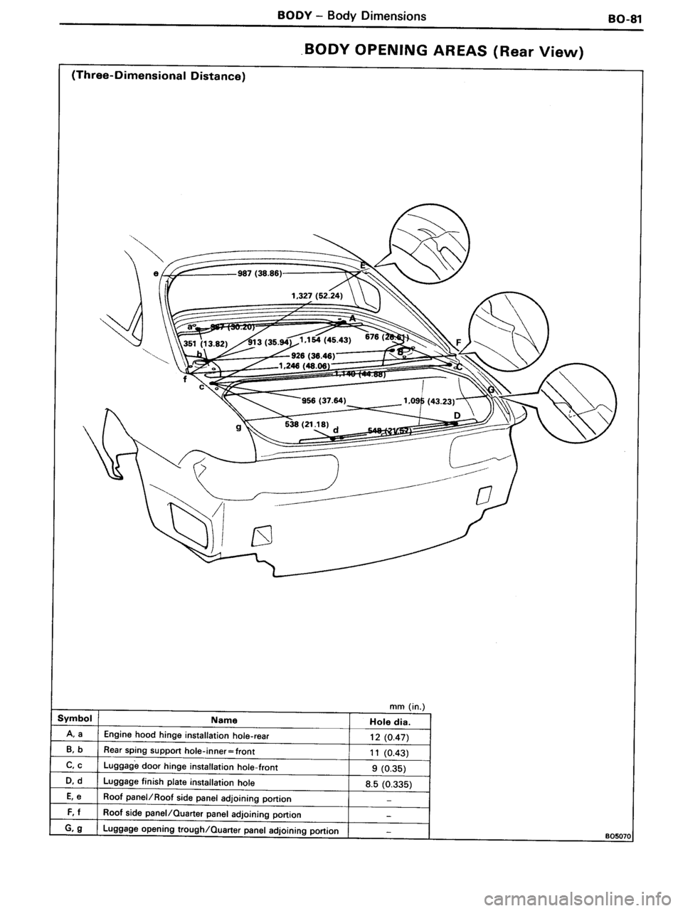 TOYOTA MR-2 1991  Factory Repair Manual 