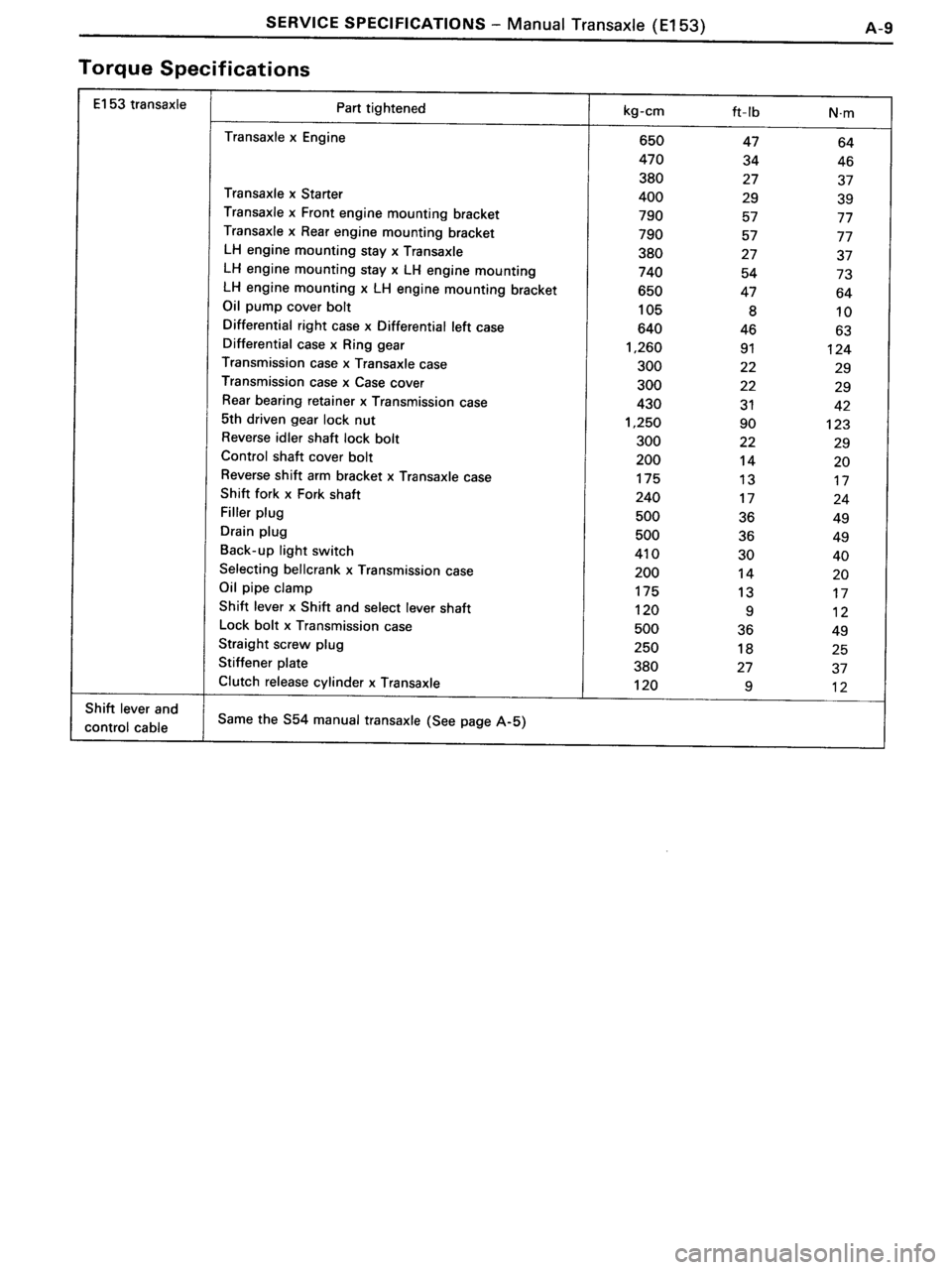 TOYOTA MR-2 1991  Factory Repair Manual 