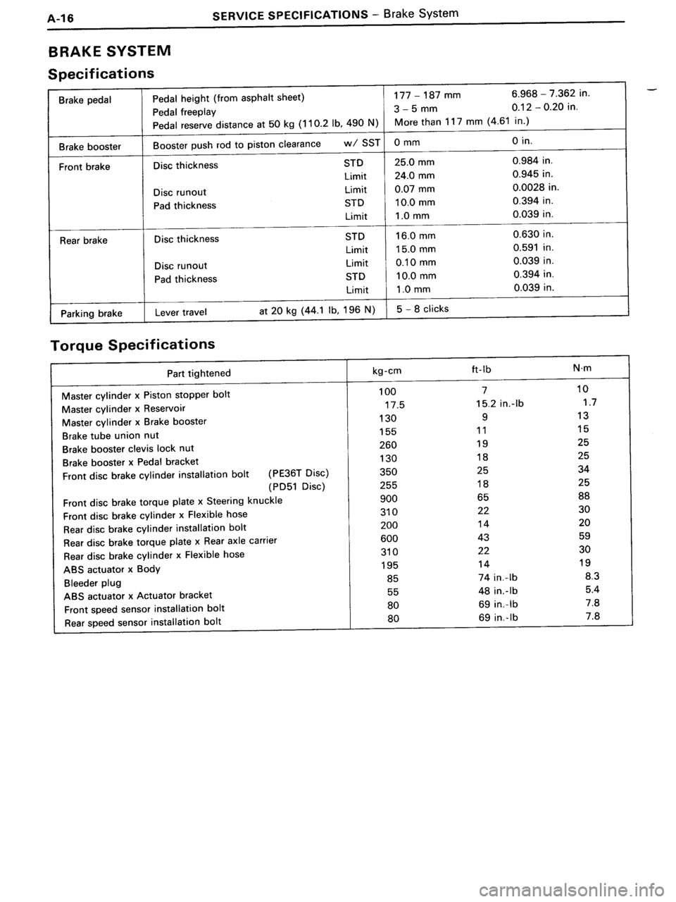 TOYOTA MR-2 1991  Factory Repair Manual 