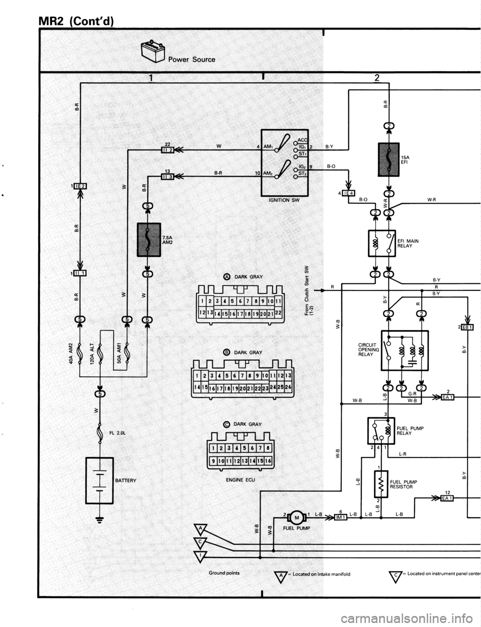 TOYOTA MR-2 1991  Factory Repair Manual 