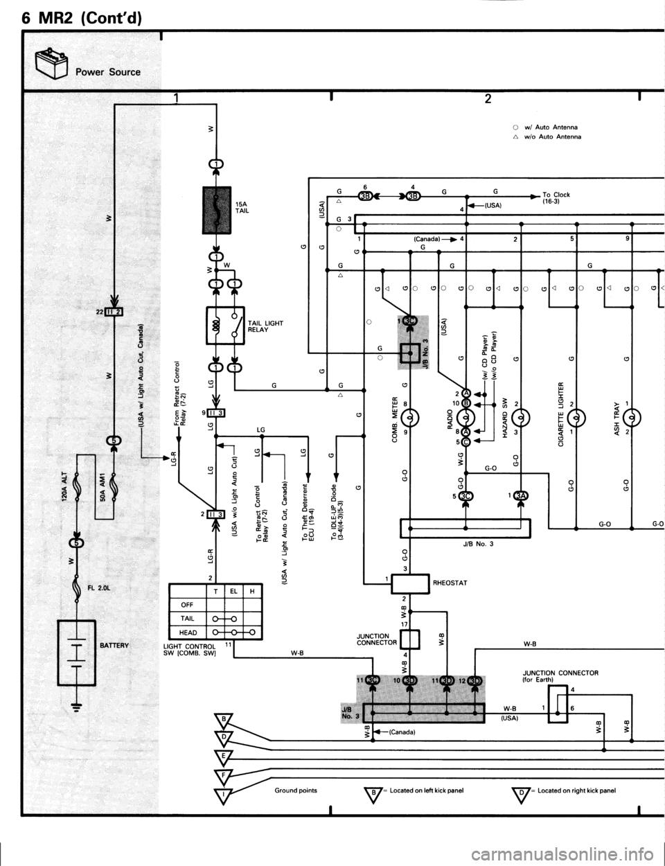 TOYOTA MR-2 1991  Factory Repair Manual 