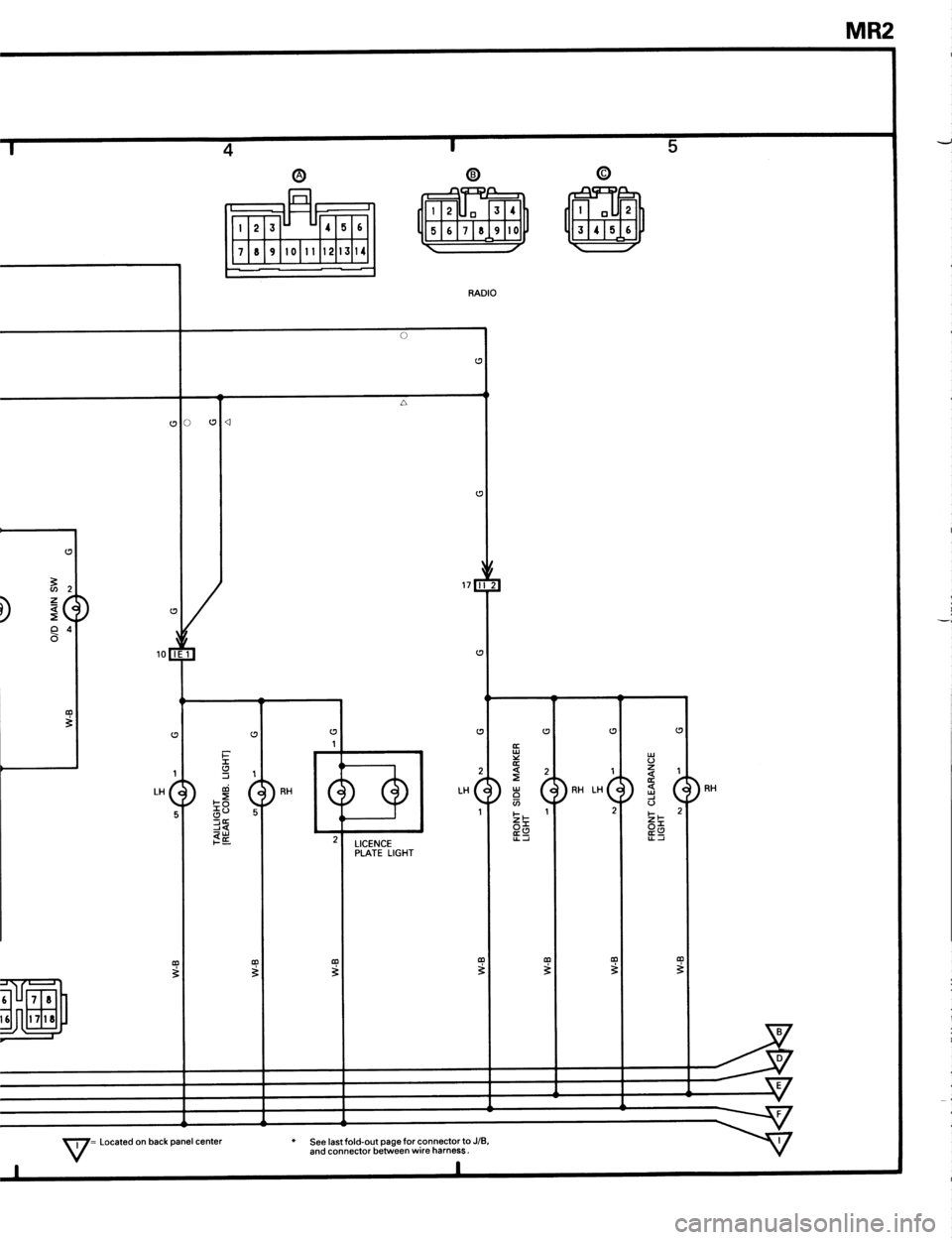 TOYOTA MR-2 1991  Factory Repair Manual 