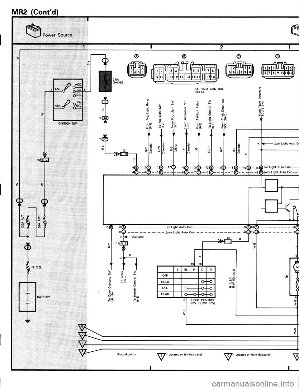 TOYOTA MR-2 1991  Factory Repair Manual 