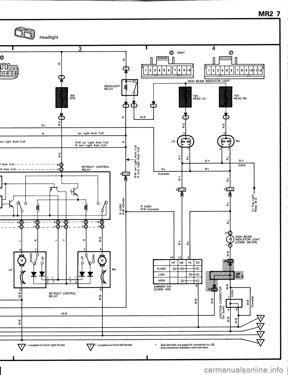 TOYOTA MR-2 1991  Factory Repair Manual 