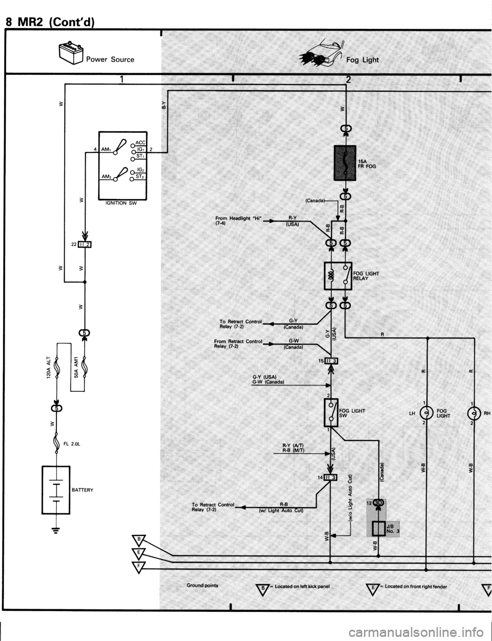 TOYOTA MR-2 1991  Factory Repair Manual 