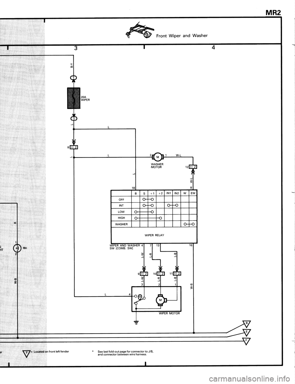 TOYOTA MR-2 1991  Factory Repair Manual 