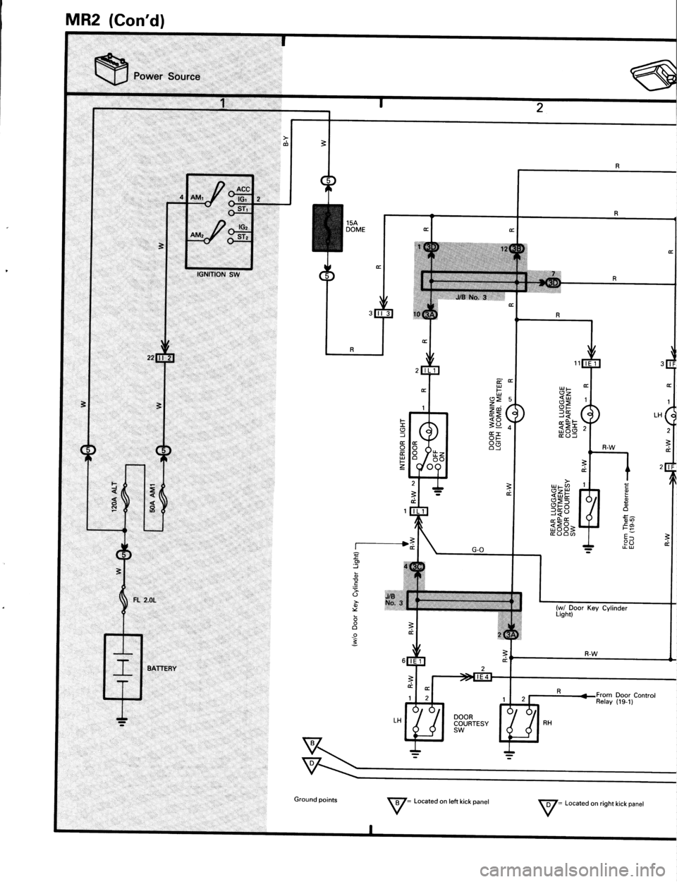 TOYOTA MR-2 1991  Factory Repair Manual 