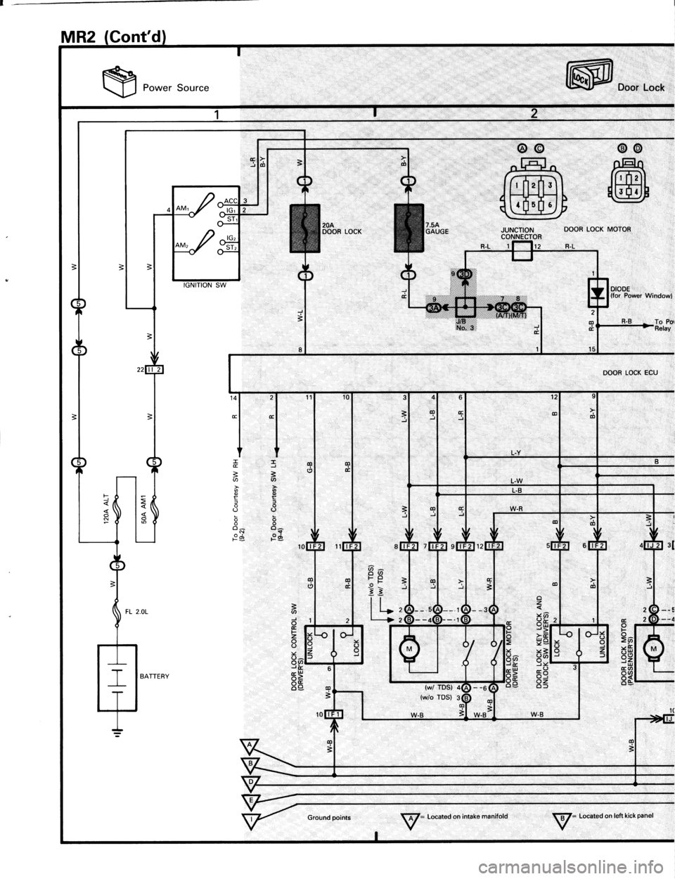 TOYOTA MR-2 1991  Factory Repair Manual 