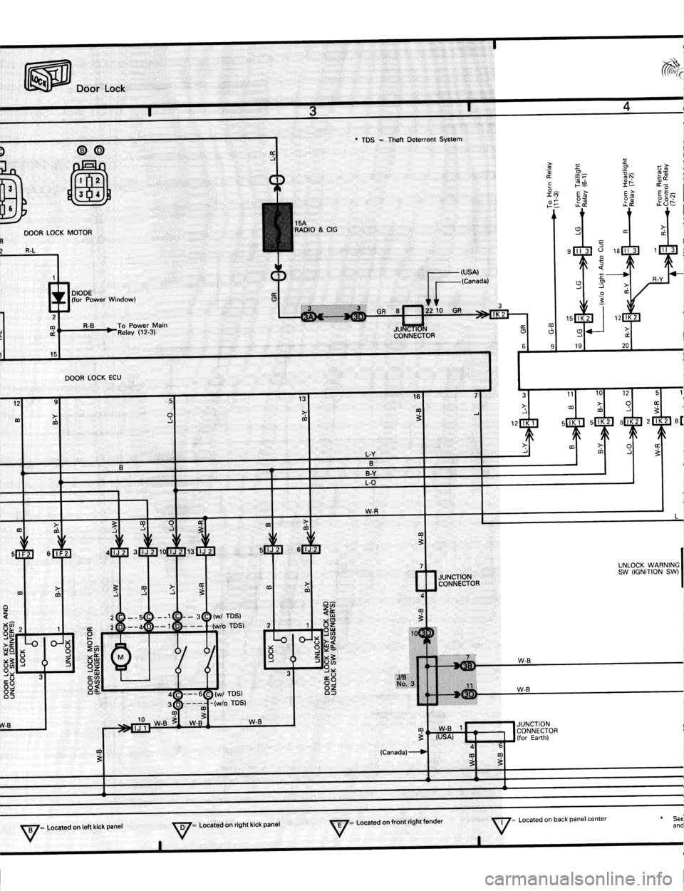 TOYOTA MR-2 1991  Factory Repair Manual 
