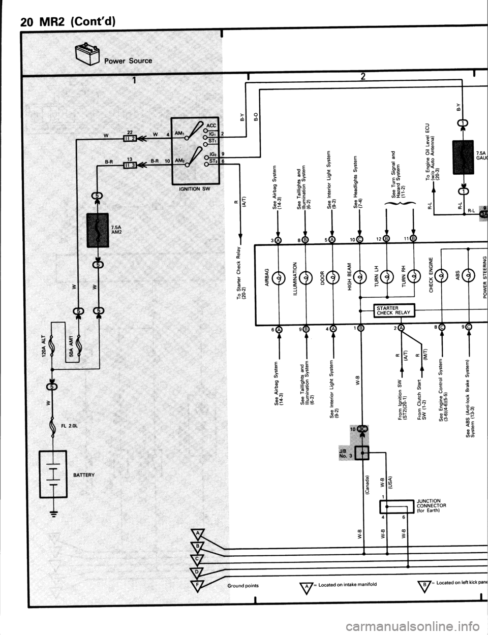 TOYOTA MR-2 1991  Factory Repair Manual 