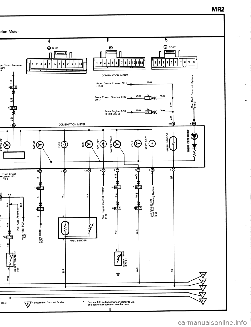 TOYOTA MR-2 1991  Factory Repair Manual 