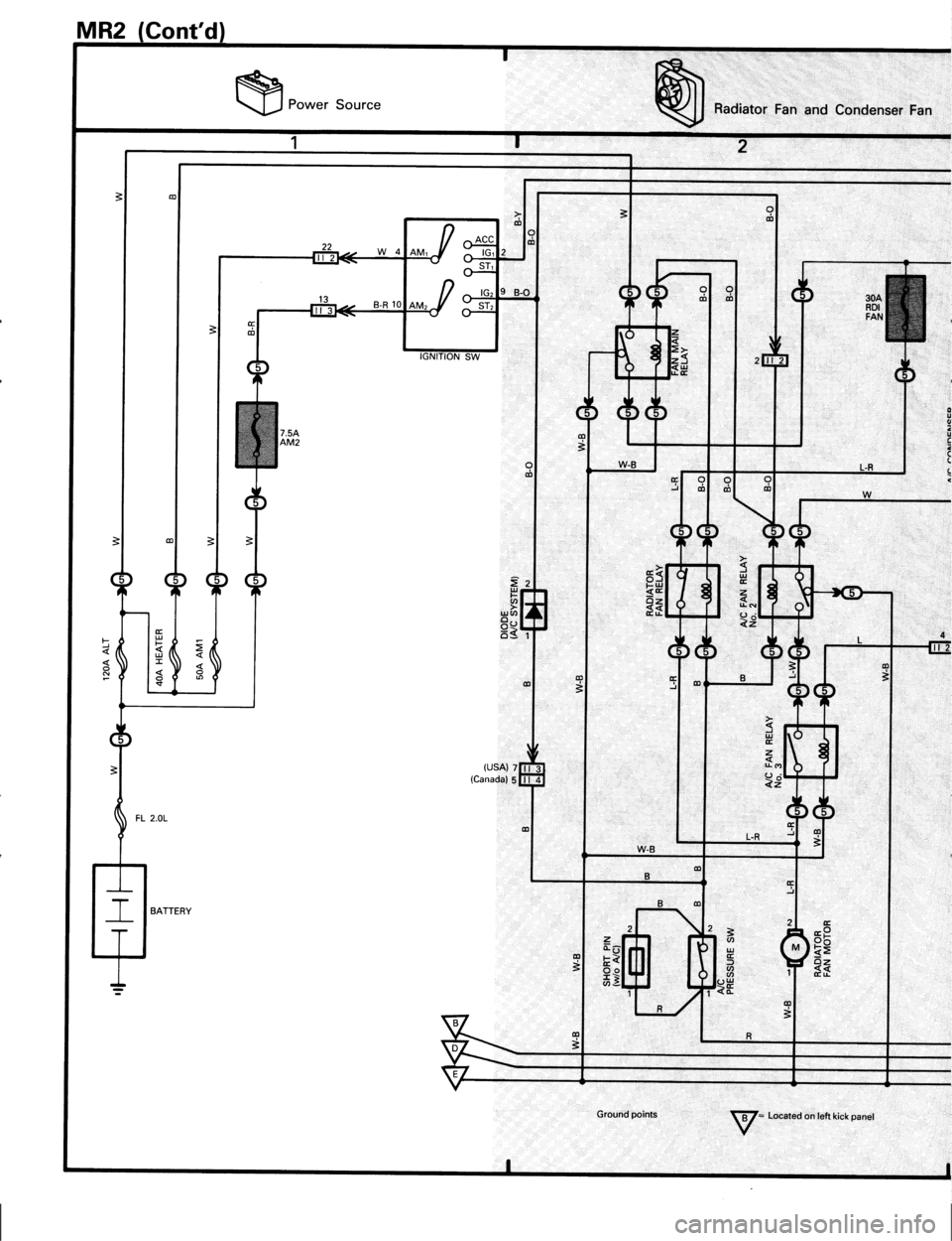 TOYOTA MR-2 1991  Factory Repair Manual 