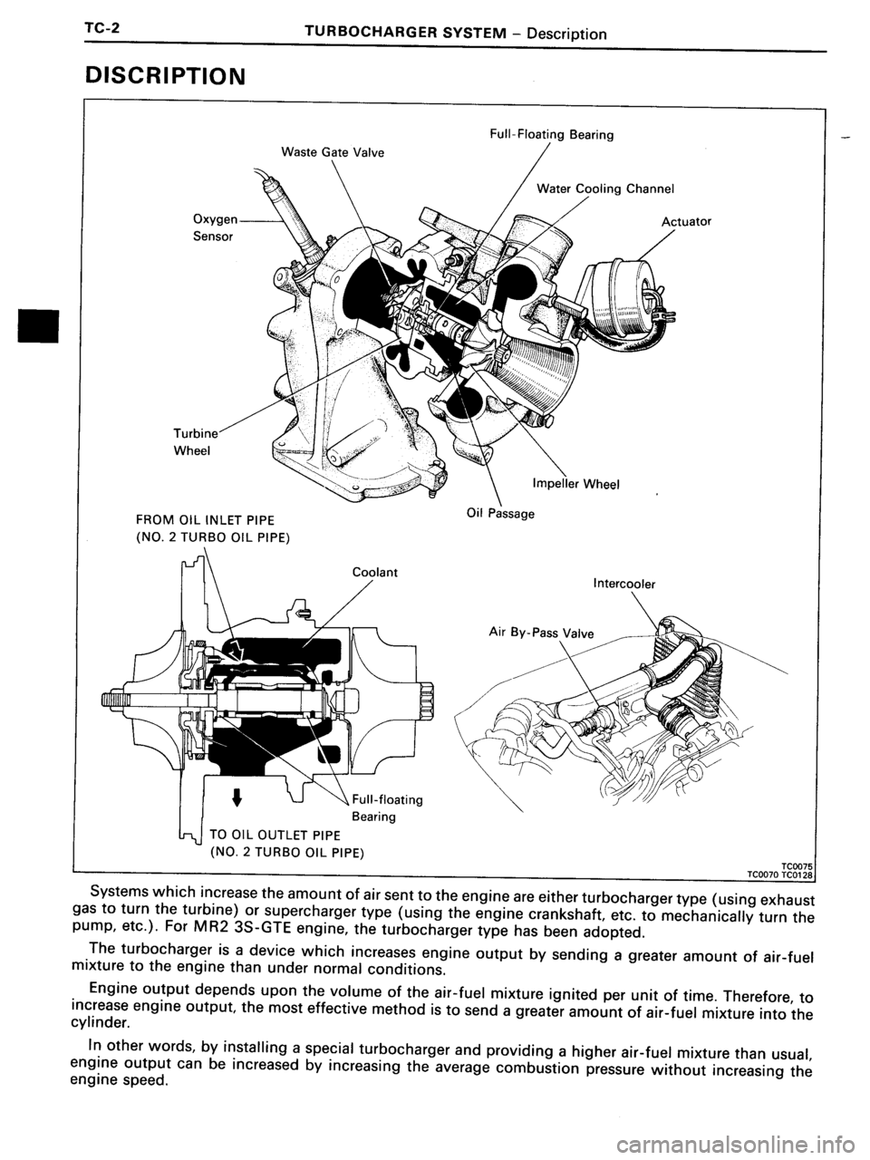 TOYOTA MR-2 1991  Factory Repair Manual 