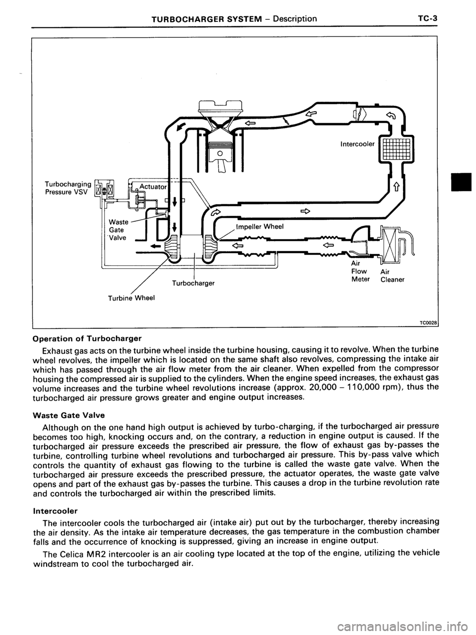 TOYOTA MR-2 1991  Factory Repair Manual 