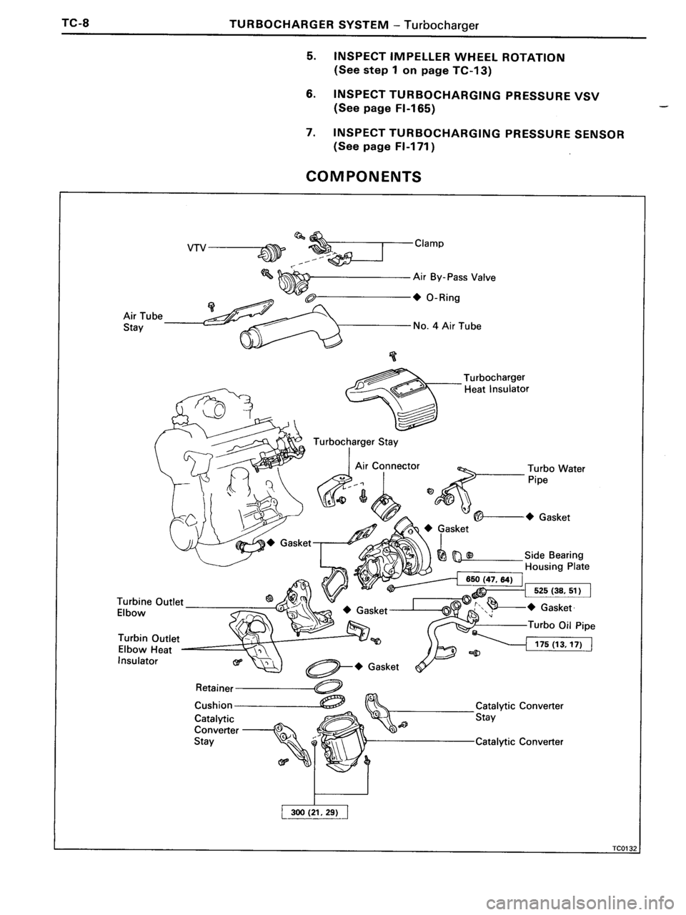 TOYOTA MR-2 1991  Factory Repair Manual 