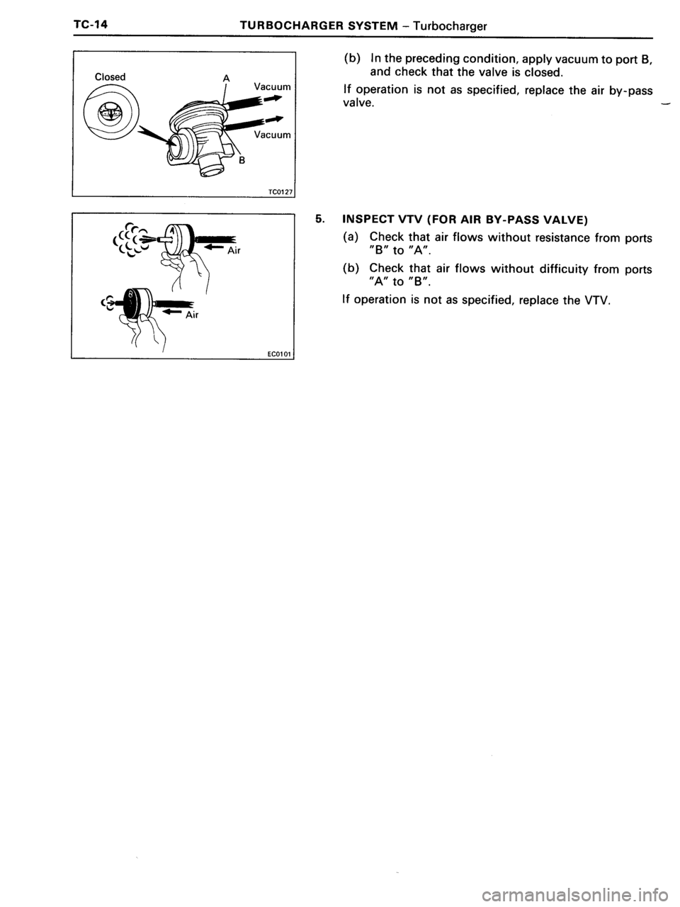 TOYOTA MR-2 1991  Factory Repair Manual 