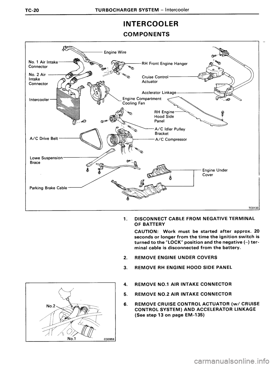 TOYOTA MR-2 1991  Factory Repair Manual 