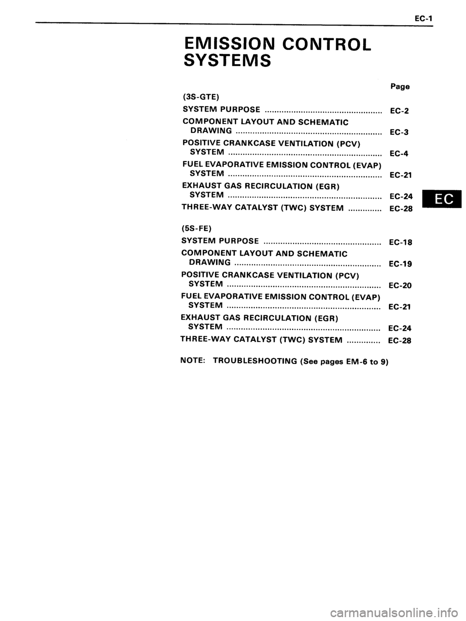 TOYOTA MR-2 1991  Factory Repair Manual 