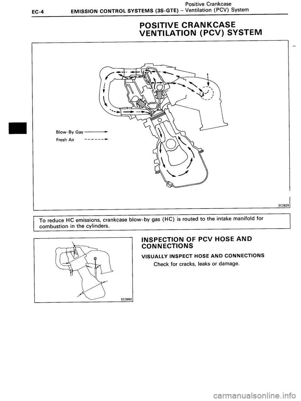 TOYOTA MR-2 1991  Factory Repair Manual 