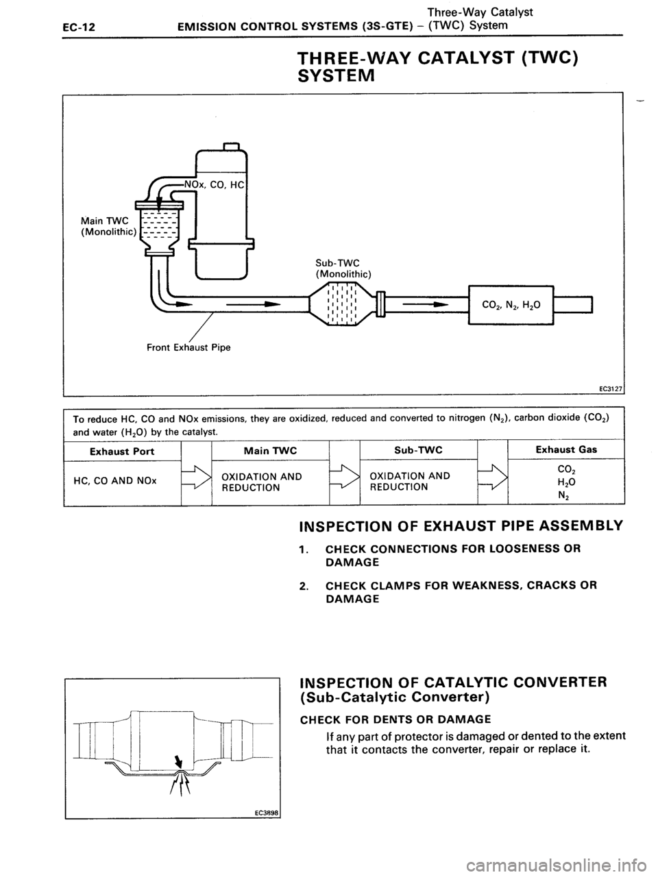 TOYOTA MR-2 1991  Factory Repair Manual 
