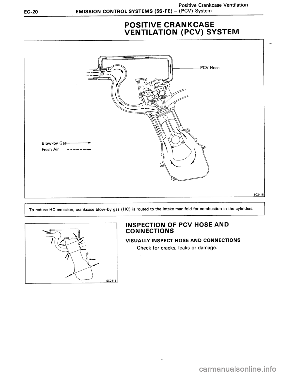 TOYOTA MR-2 1991  Factory Repair Manual 