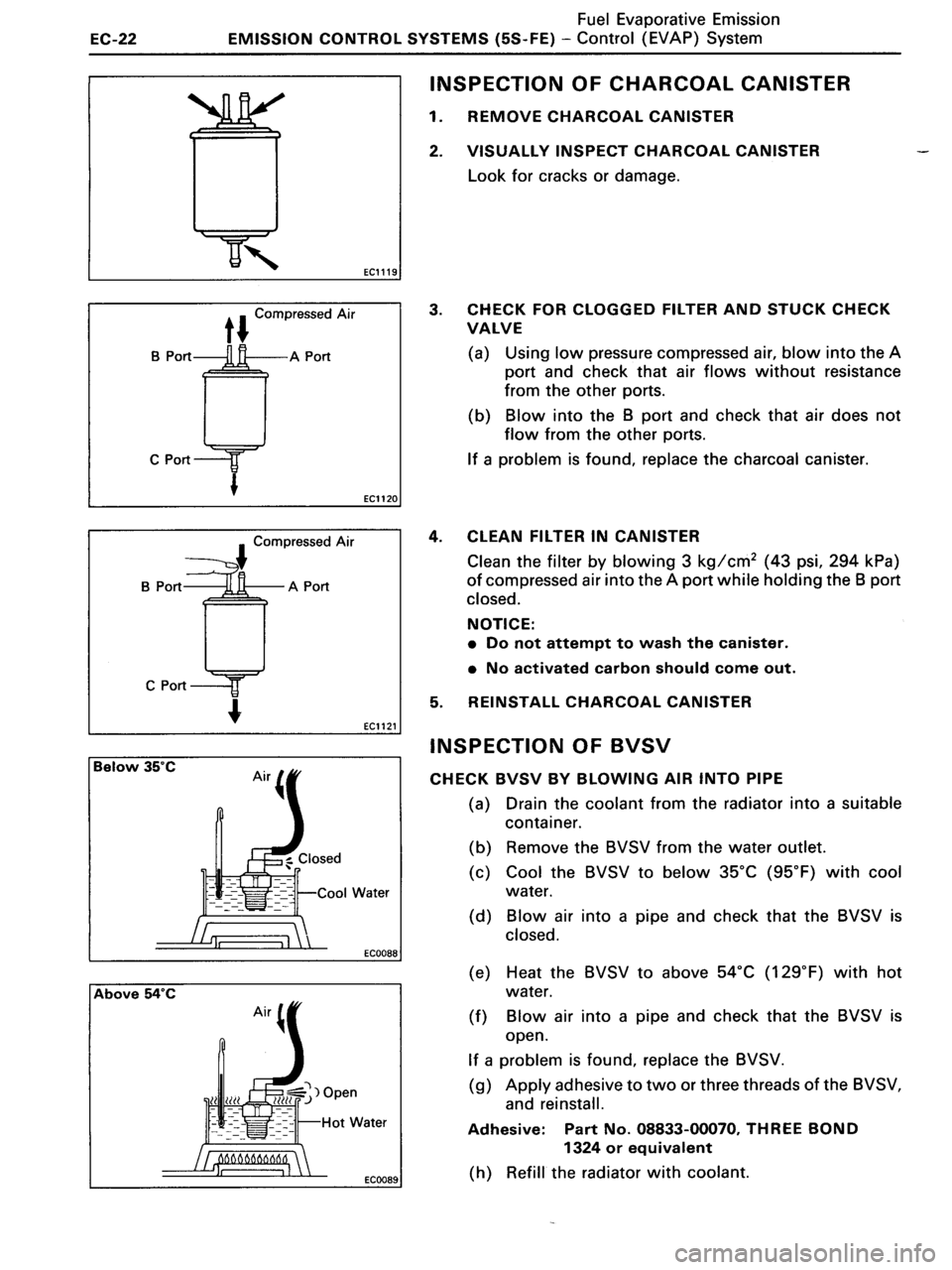 TOYOTA MR-2 1991  Factory Repair Manual 