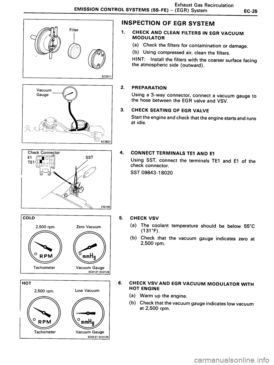 TOYOTA MR-2 1991  Factory Repair Manual 