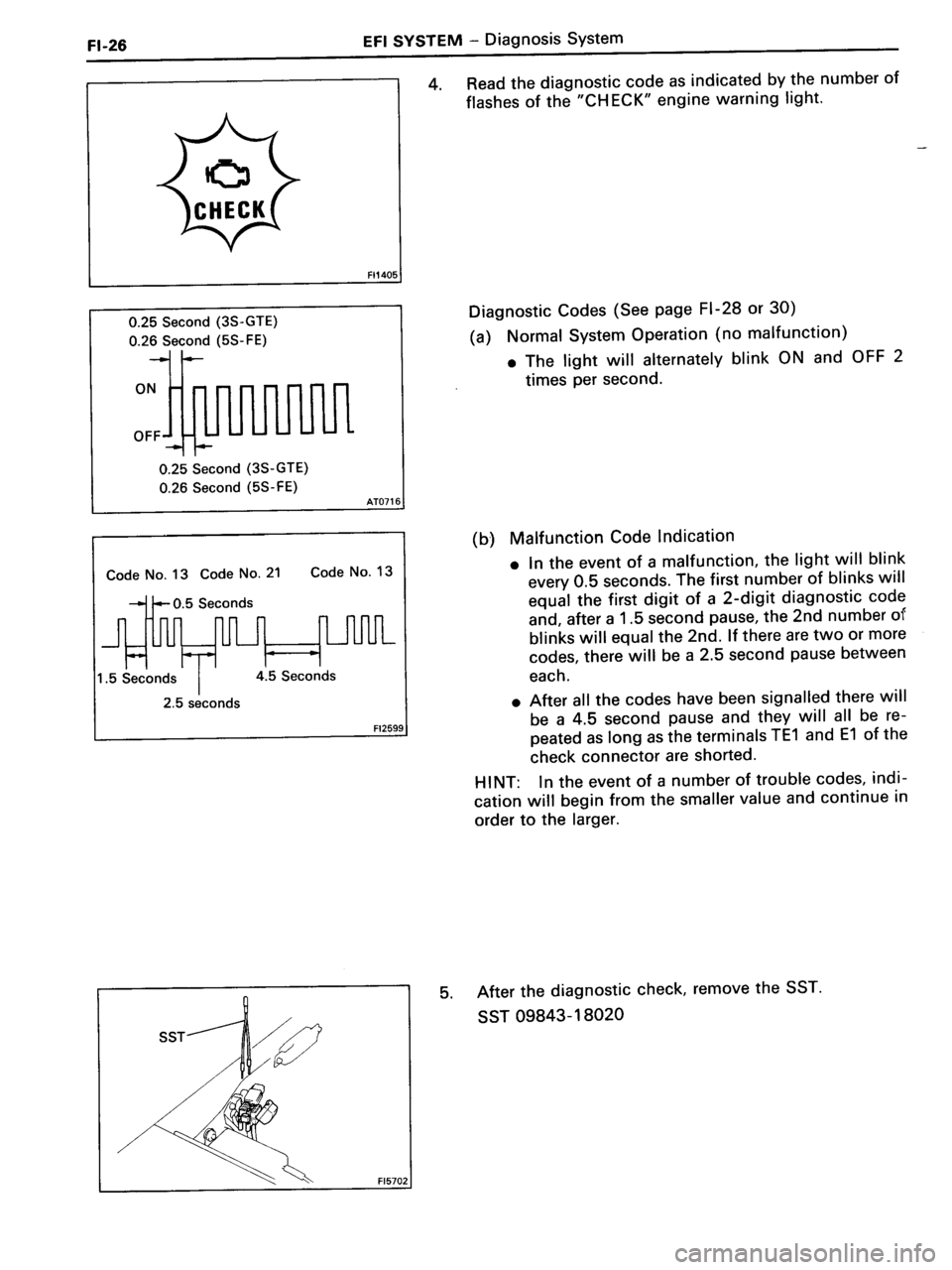 TOYOTA MR-2 1991  Factory Repair Manual 