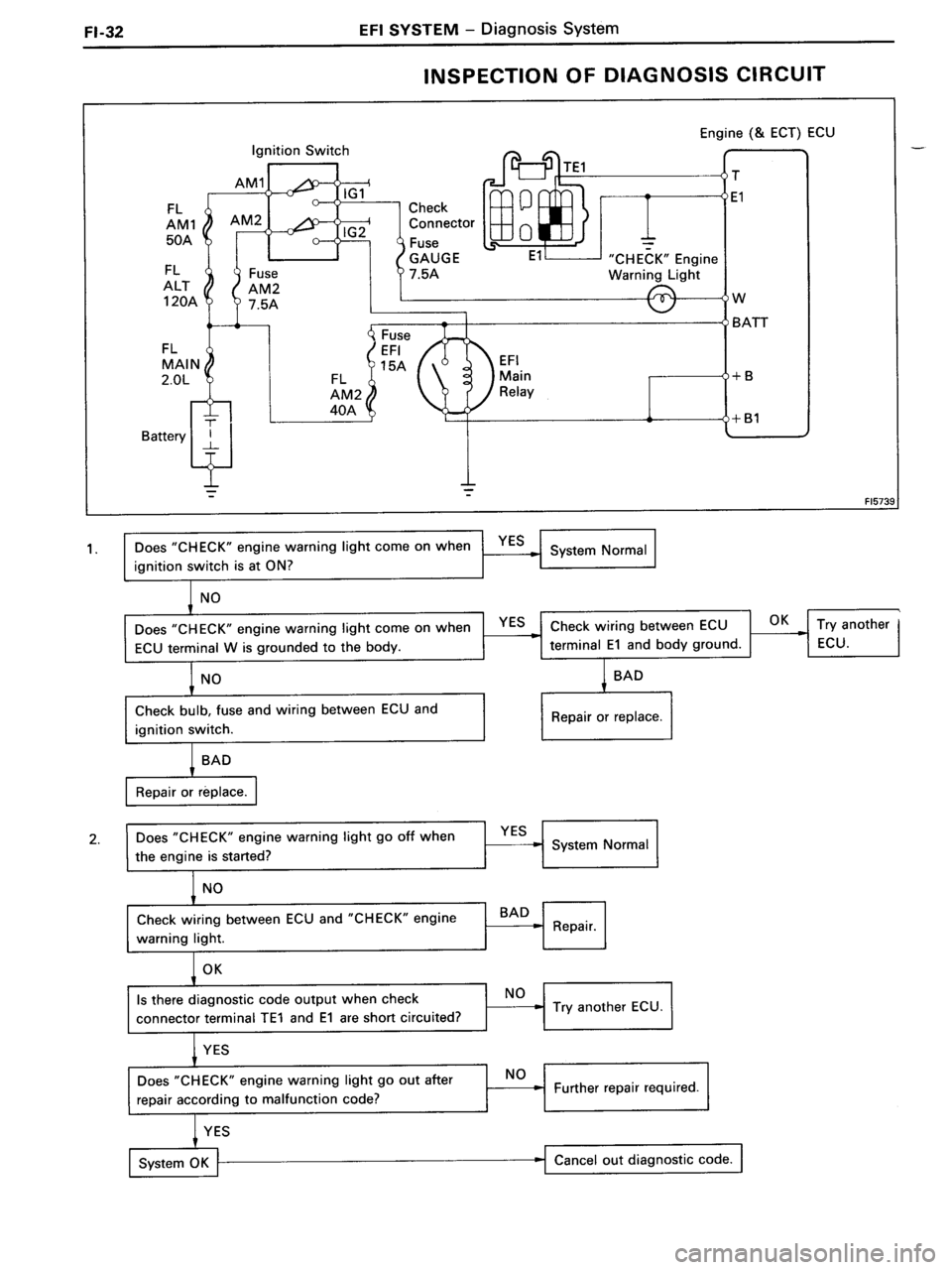 TOYOTA MR-2 1991  Factory Repair Manual 