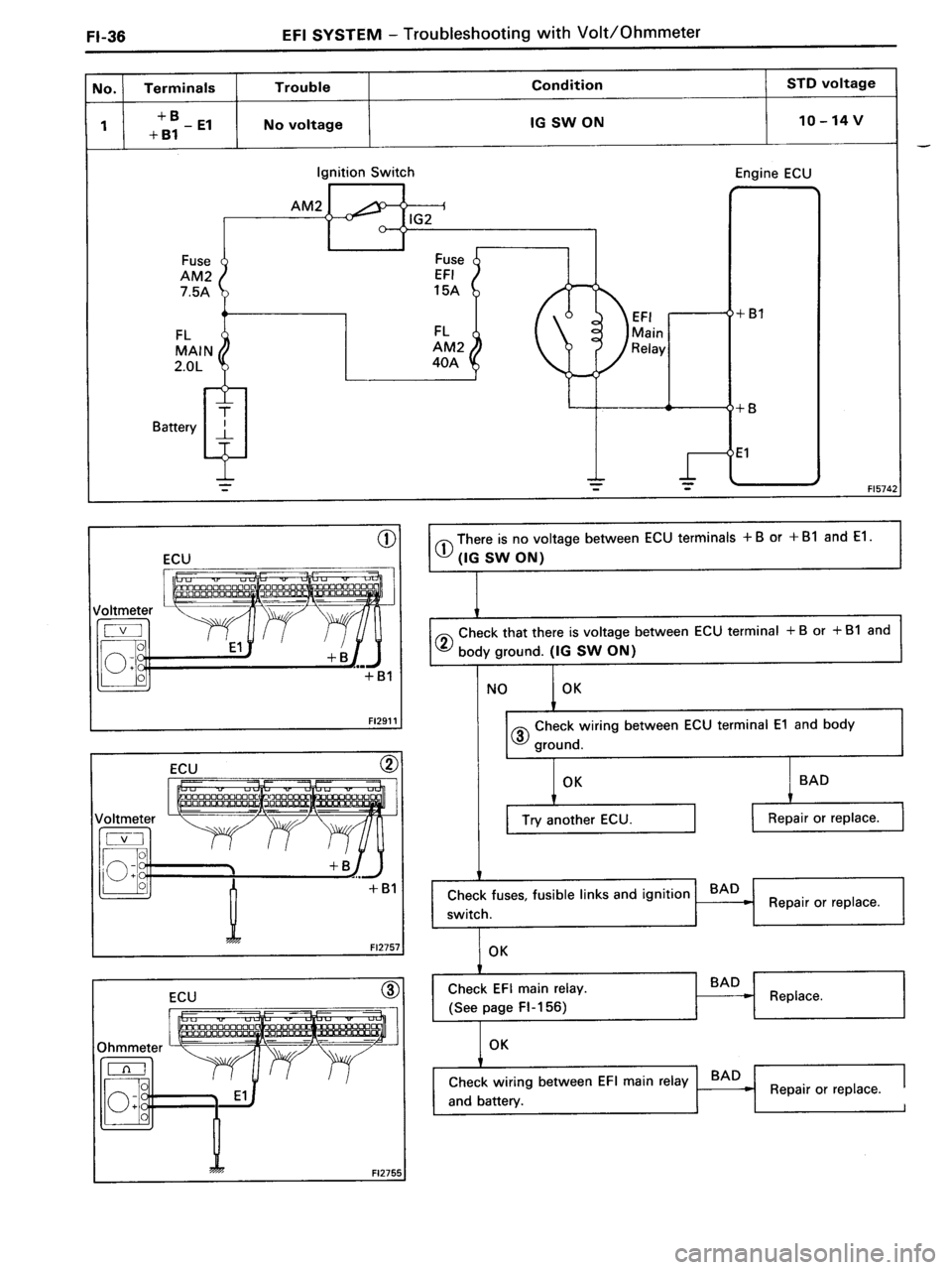 TOYOTA MR-2 1991  Factory Repair Manual 