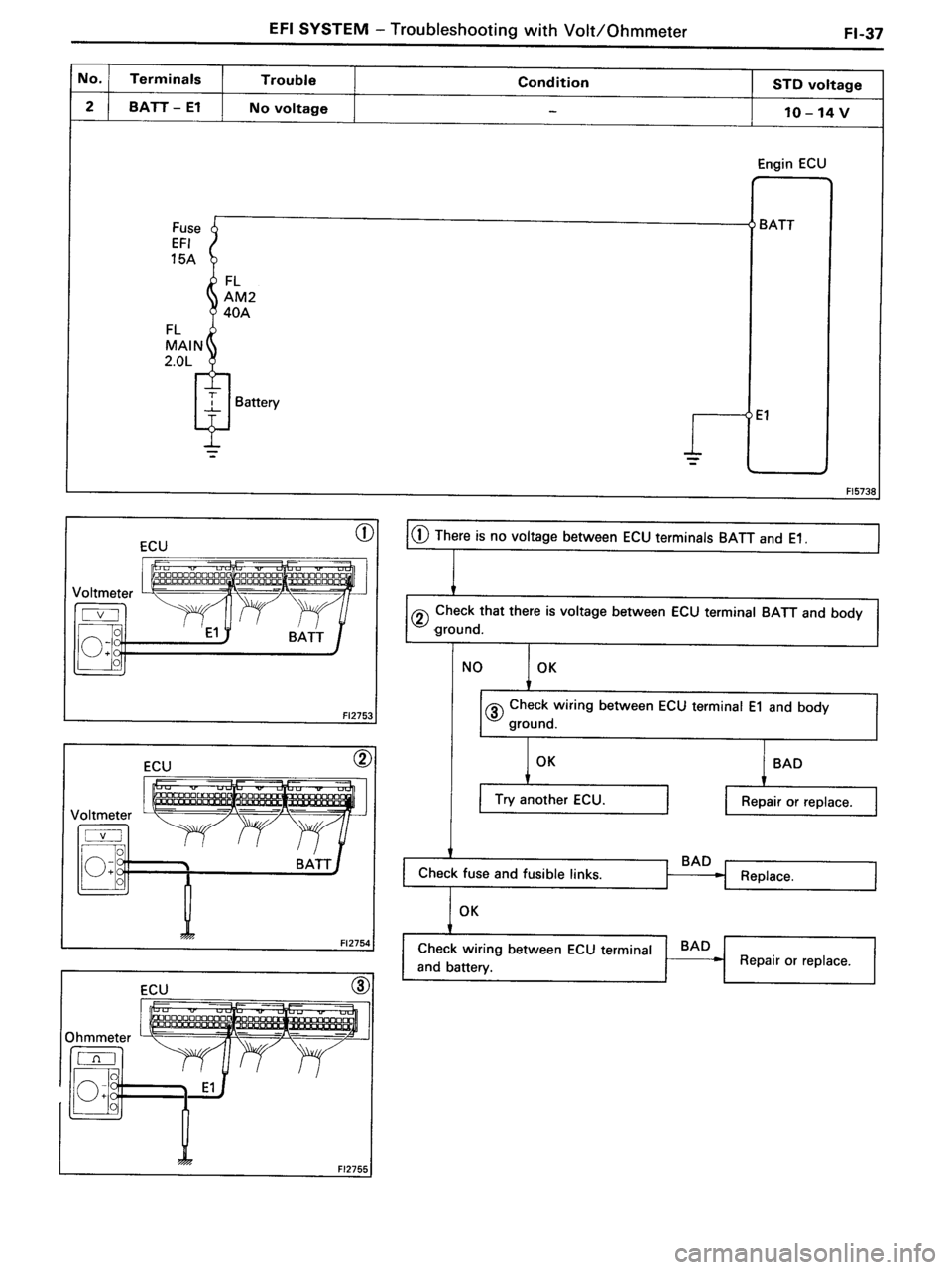 TOYOTA MR-2 1991  Factory Repair Manual 