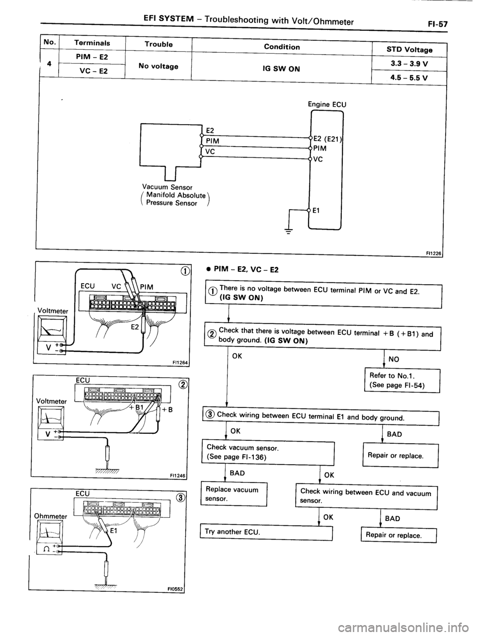 TOYOTA MR-2 1991  Factory Repair Manual 