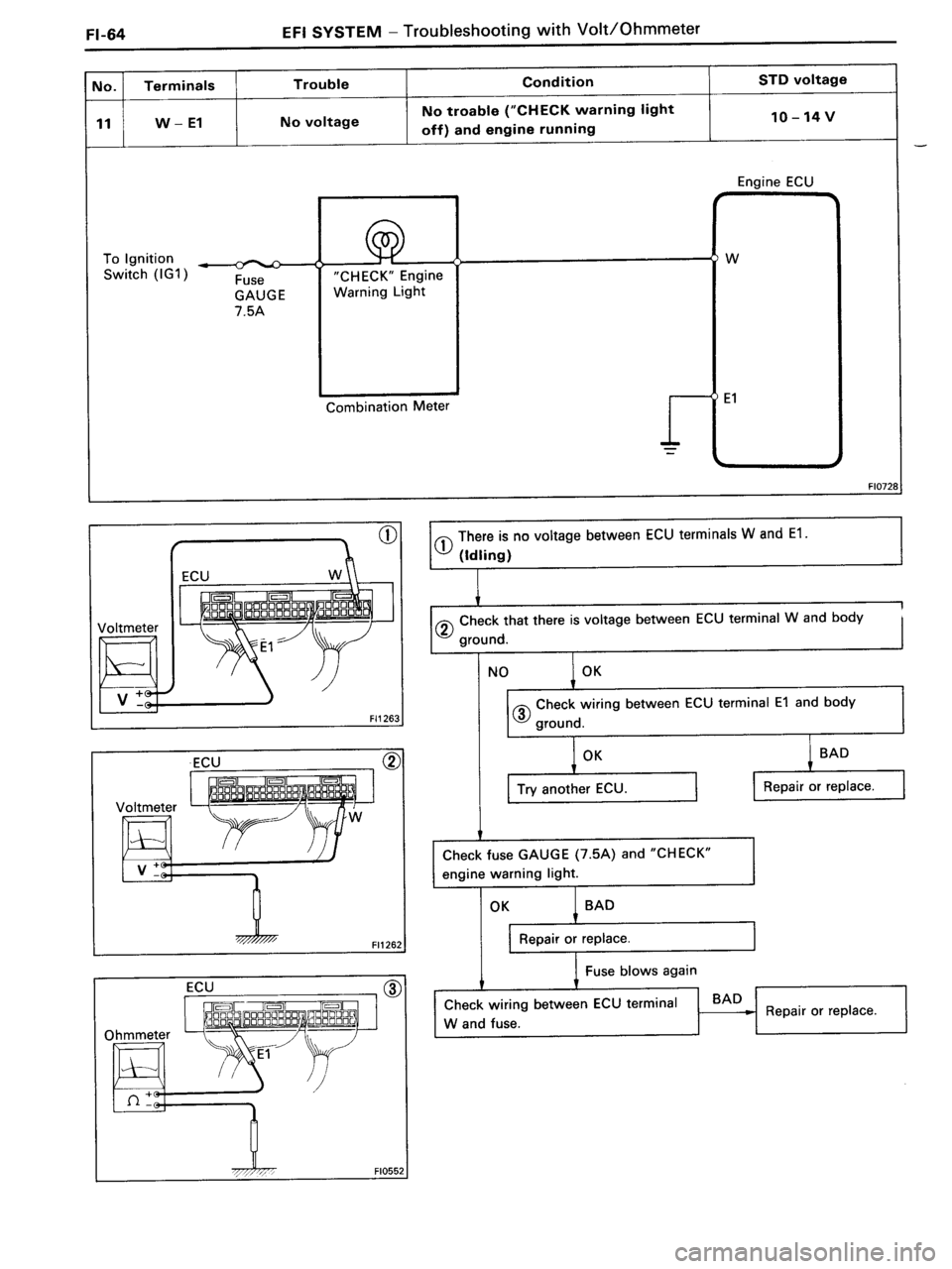 TOYOTA MR-2 1991  Factory Repair Manual 