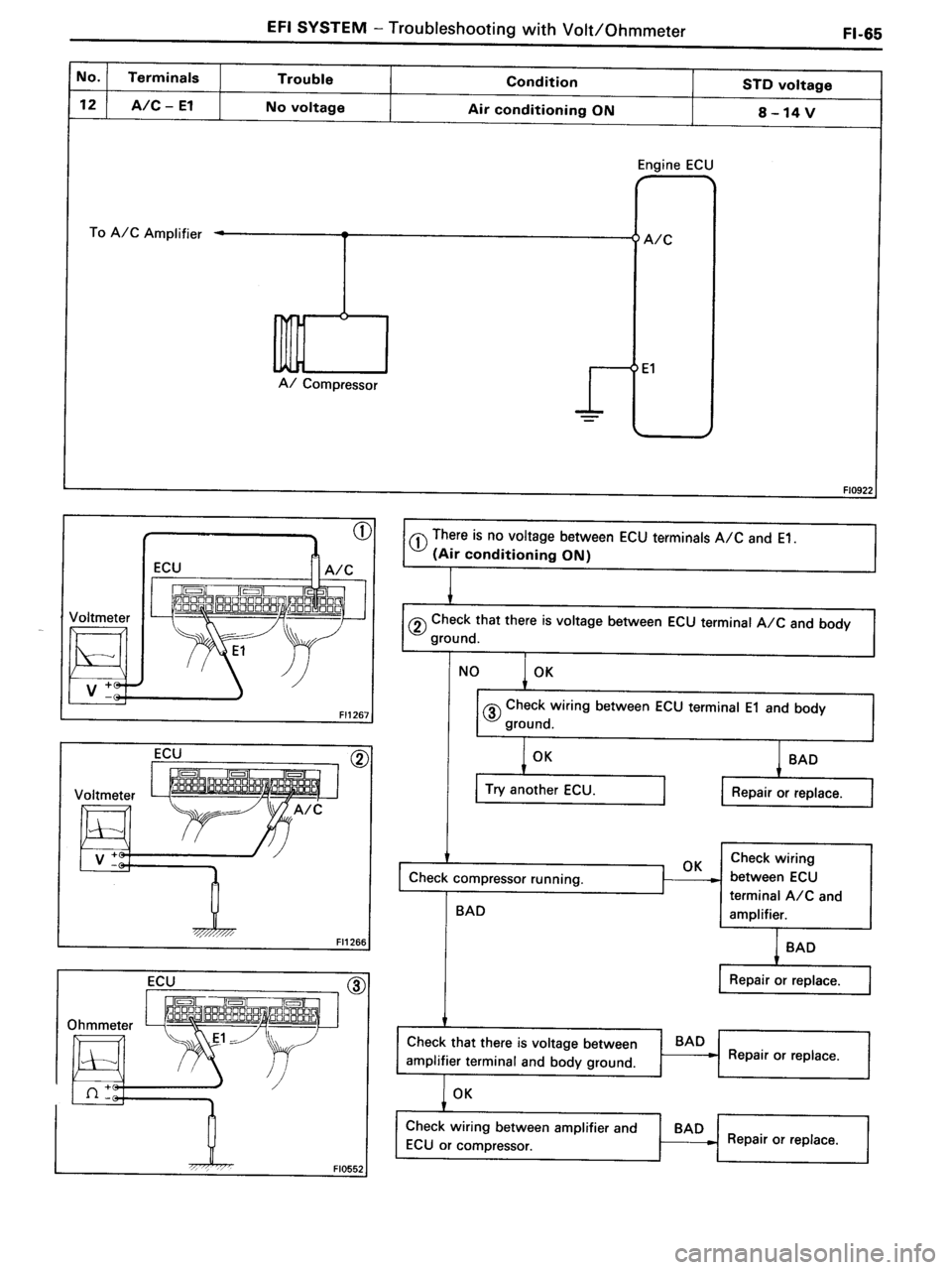 TOYOTA MR-2 1991  Factory Repair Manual 