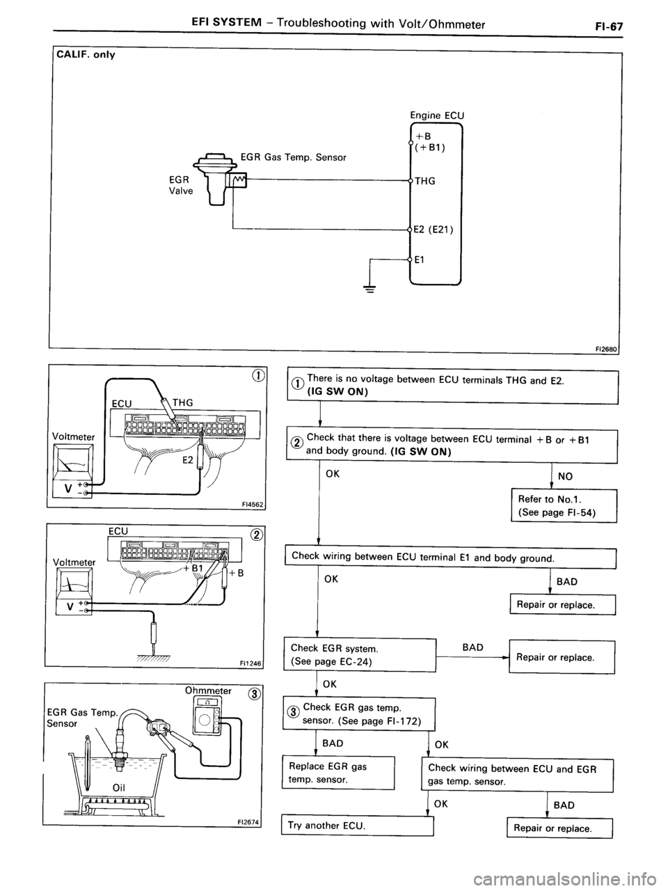 TOYOTA MR-2 1991  Factory Repair Manual 