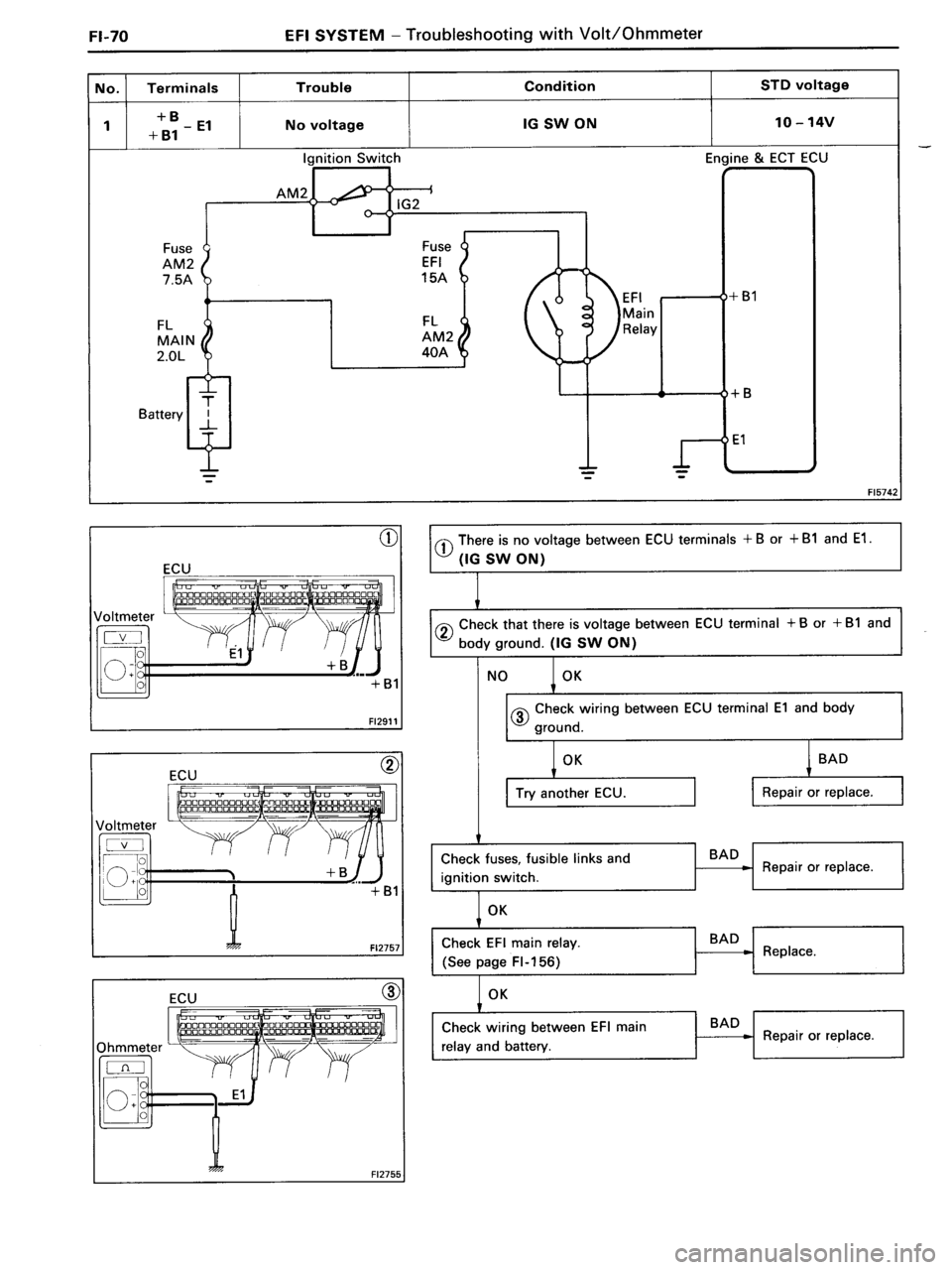 TOYOTA MR-2 1991  Factory Repair Manual 