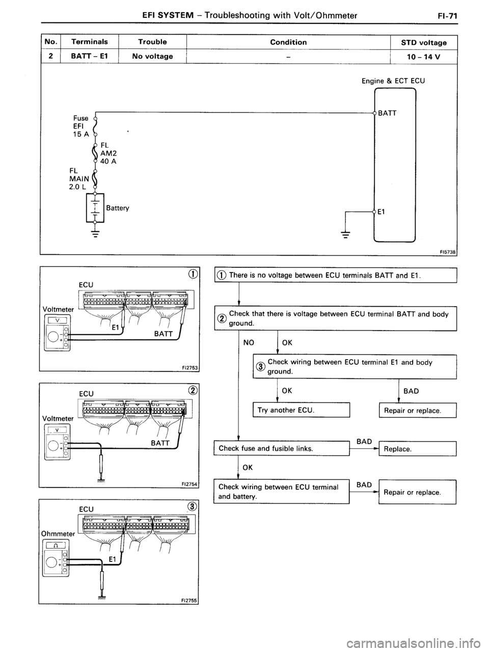 TOYOTA MR-2 1991  Factory Repair Manual 