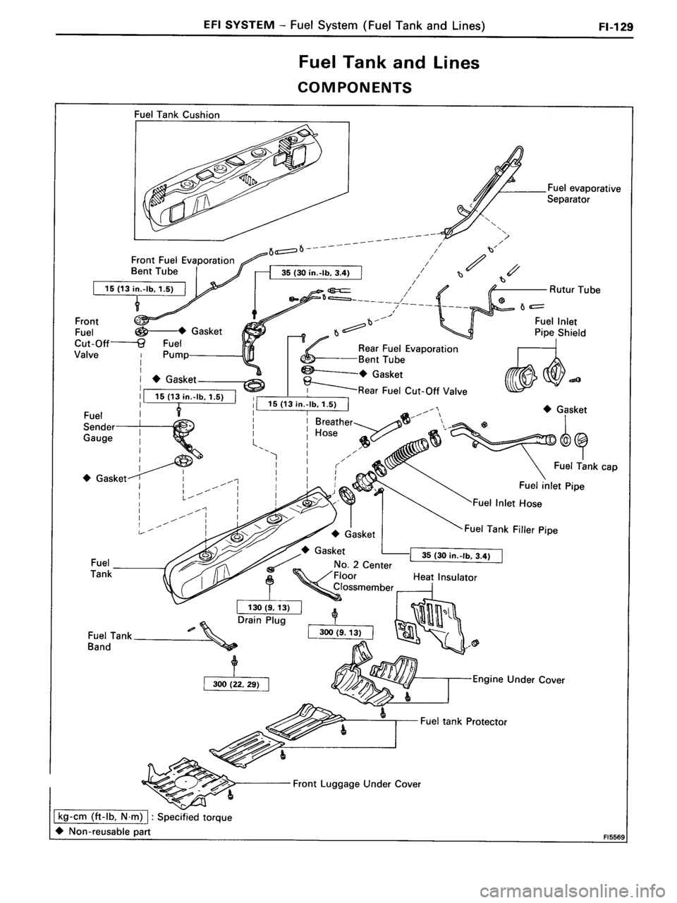 TOYOTA MR-2 1991  Factory Repair Manual 