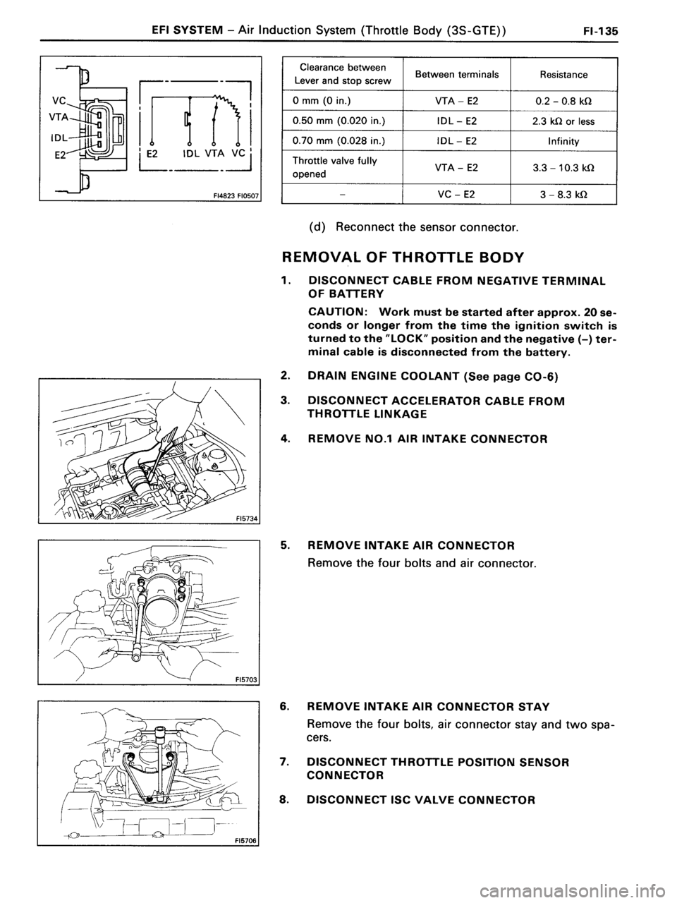 TOYOTA MR-2 1991  Factory Repair Manual 