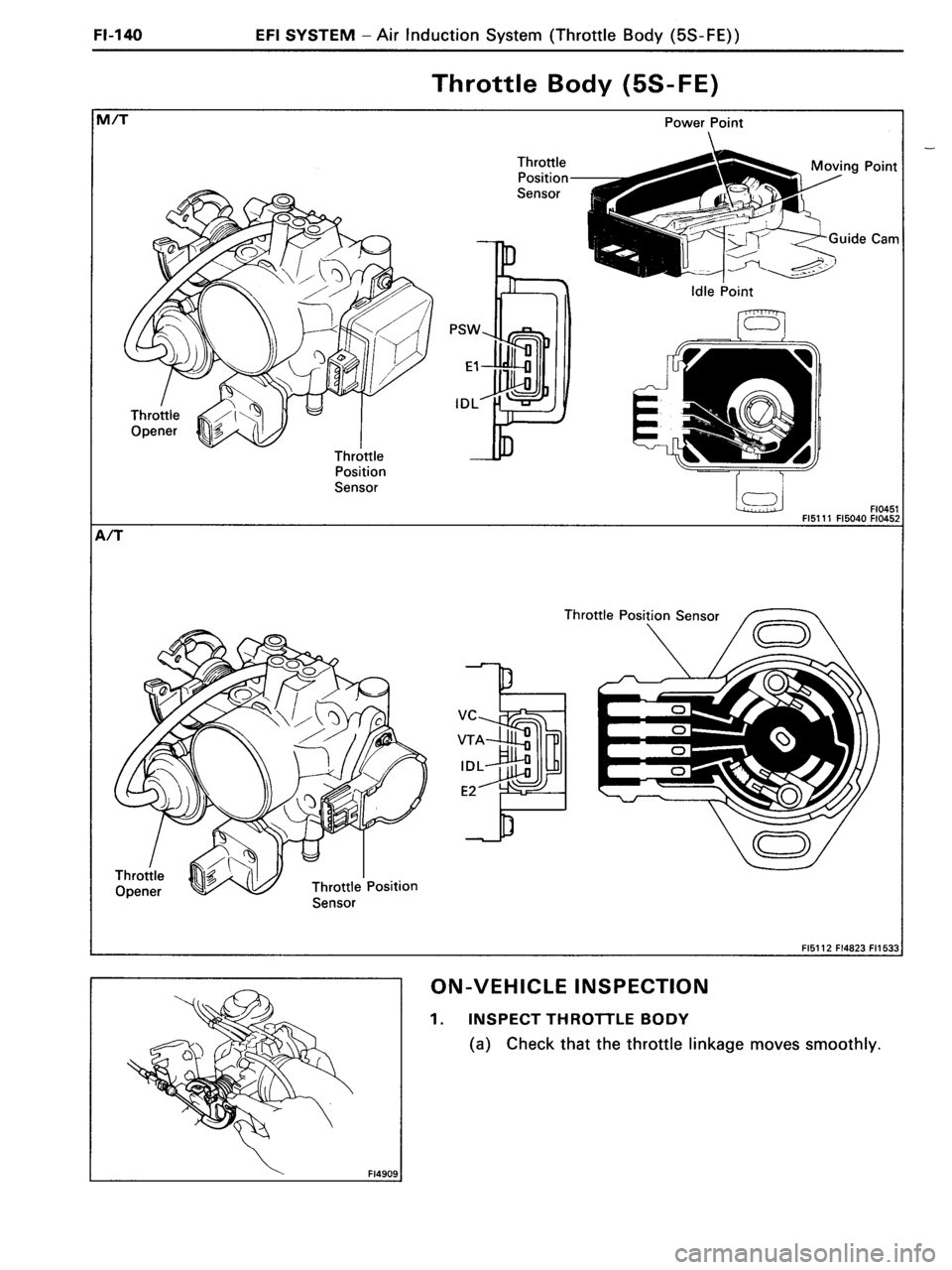 TOYOTA MR-2 1991  Factory Repair Manual 