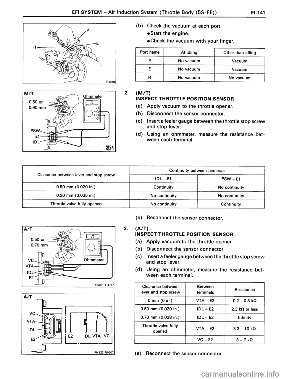 TOYOTA MR-2 1991  Factory Repair Manual 