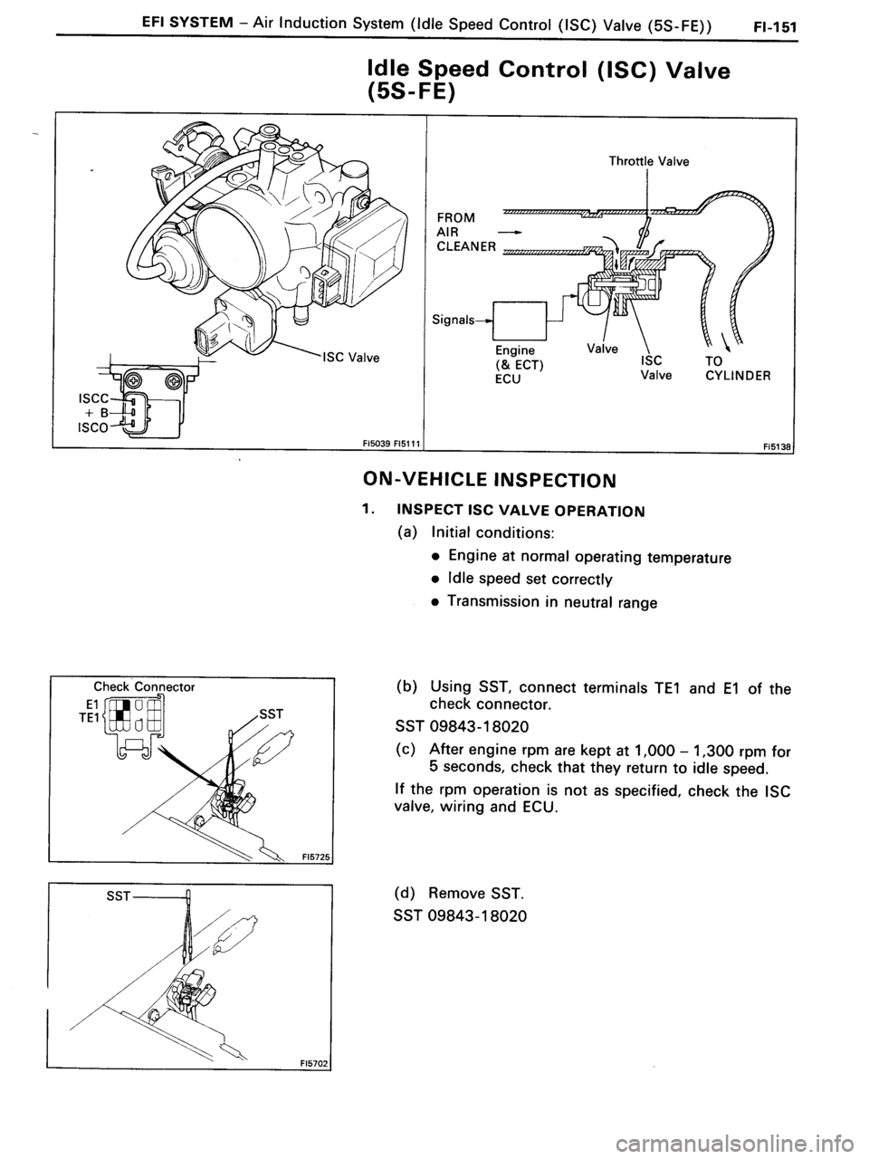 TOYOTA MR-2 1991  Factory Repair Manual 