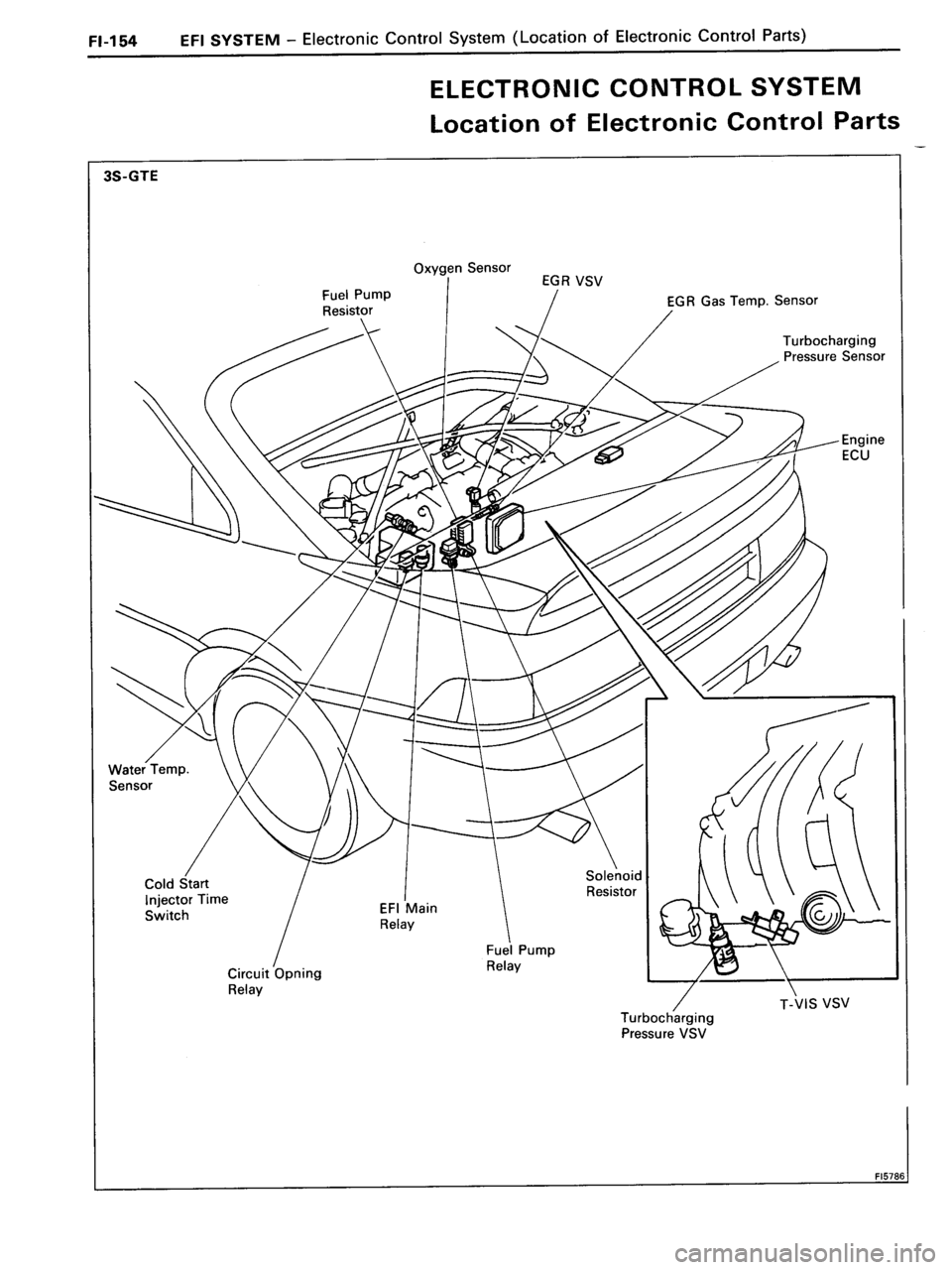TOYOTA MR-2 1991  Factory Repair Manual 