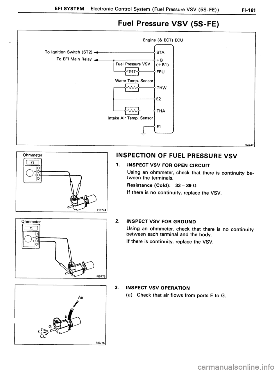 TOYOTA MR-2 1991  Factory Repair Manual 