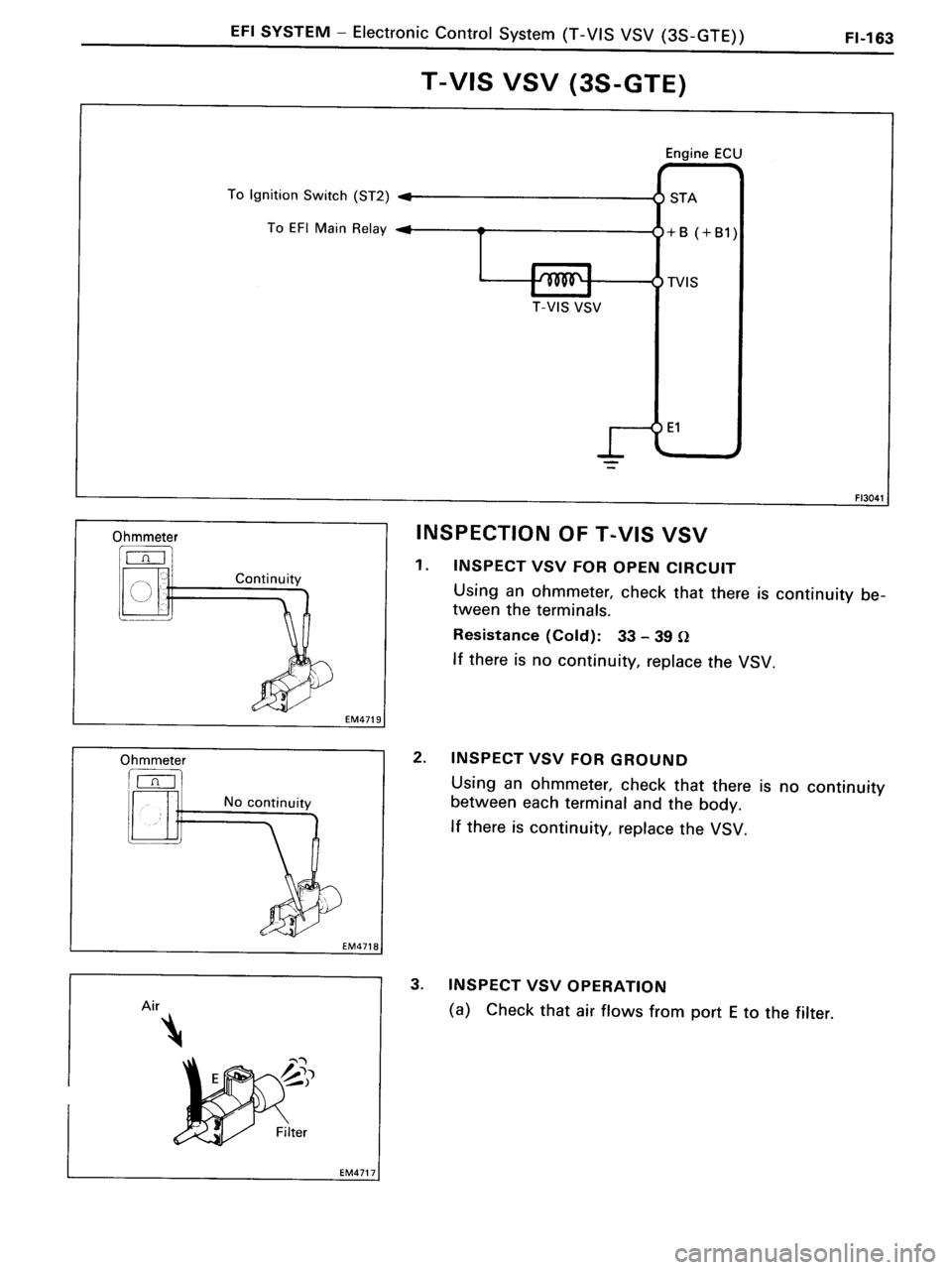 TOYOTA MR-2 1991  Factory Repair Manual 